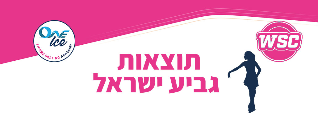 תוצאות תחרות גמר גביע ישראל – שלב 1